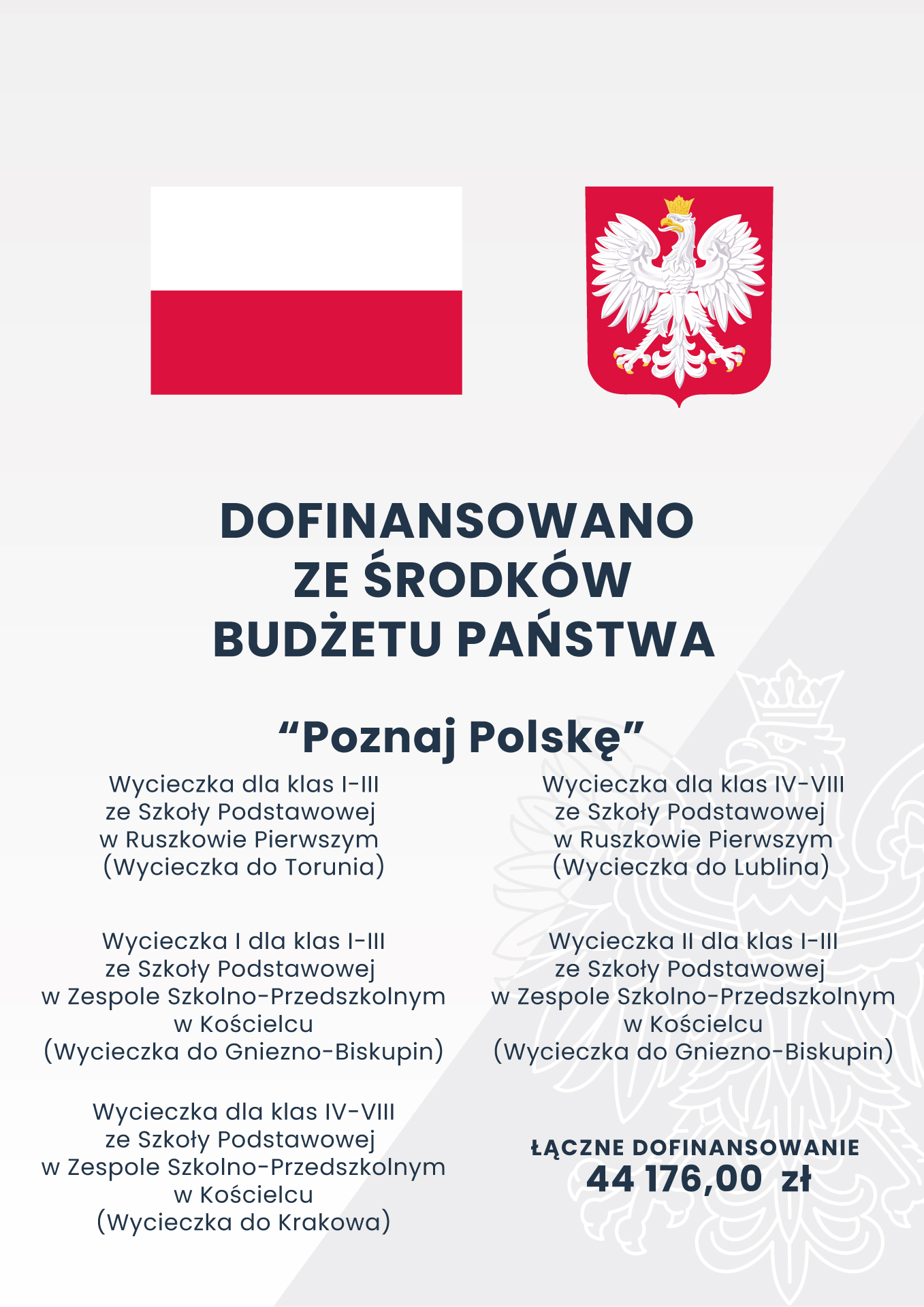 Projekt Poznaj Polskę