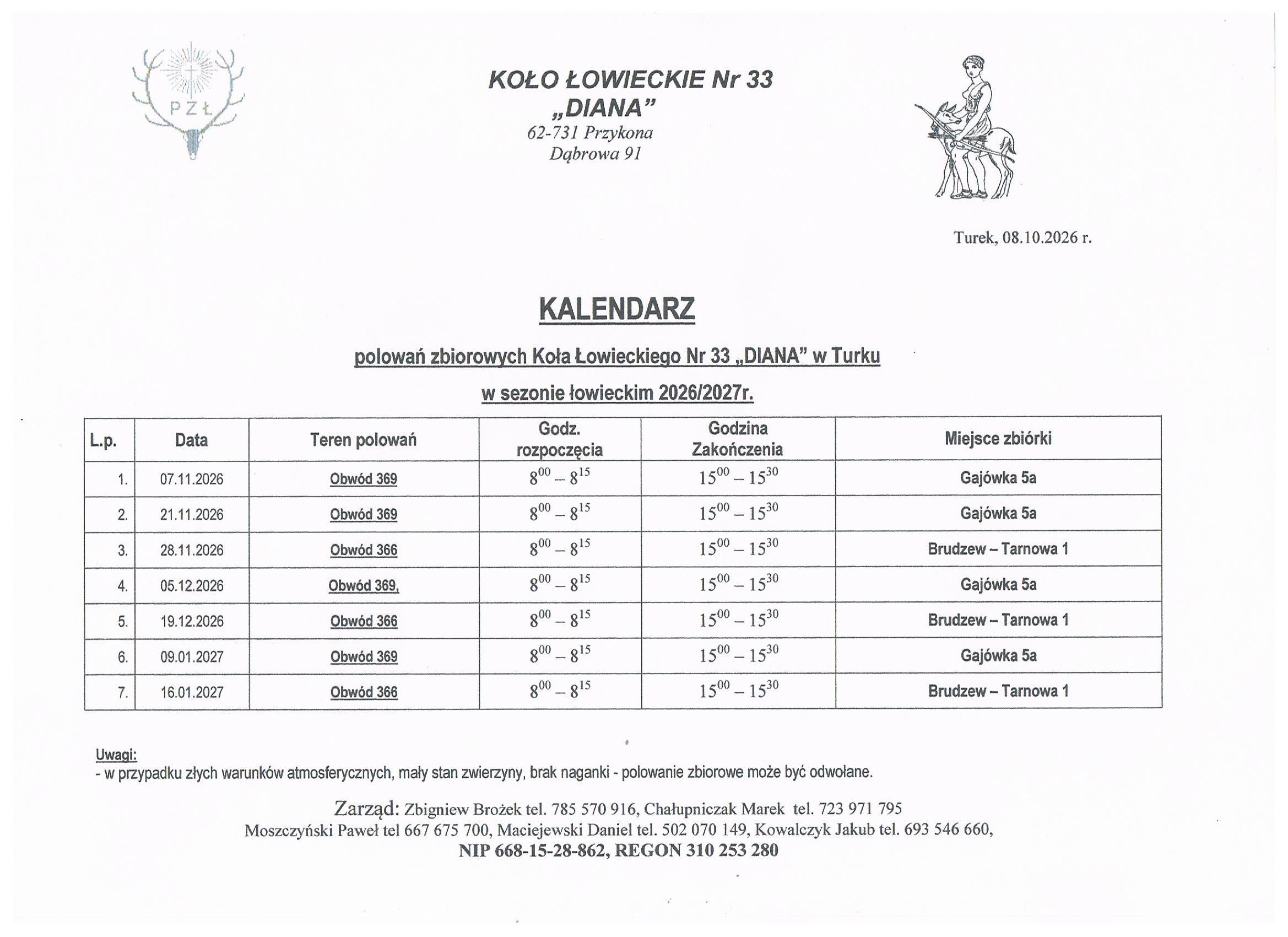 Plan polowań